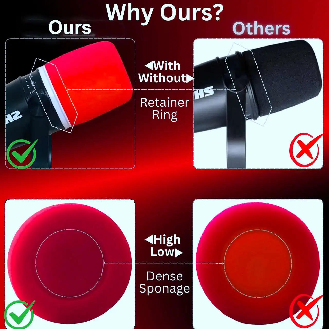 Filter Busa Pengganti untuk Mi - Shure Mic Mv7 ulasan dan harga