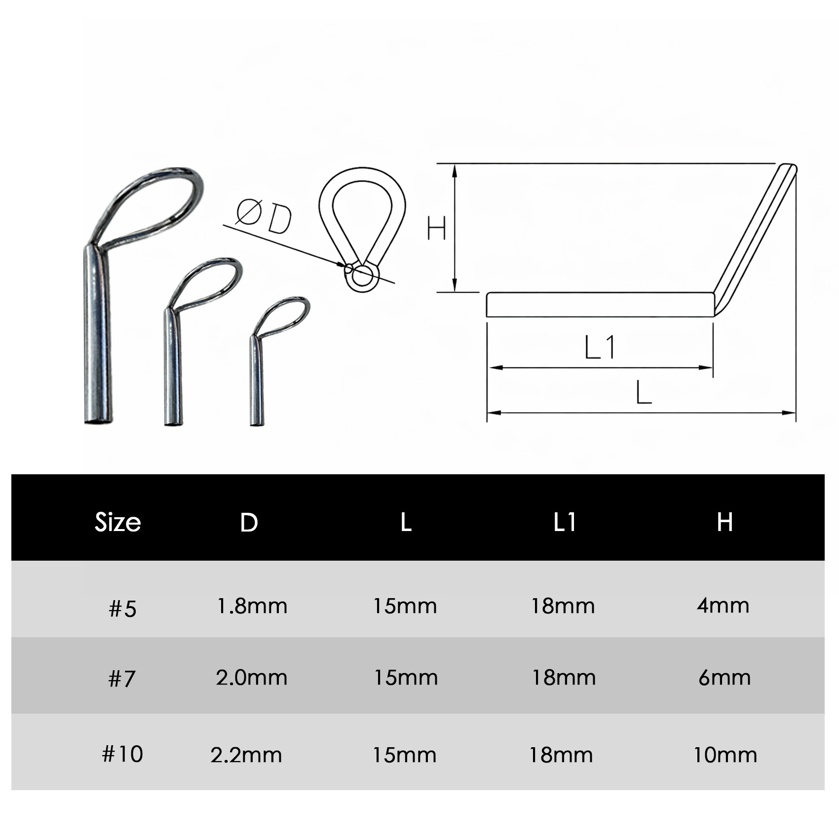 Set Kit Perbaikan Pemandu Jora - Mesh Coil Strip ulasan dan harga